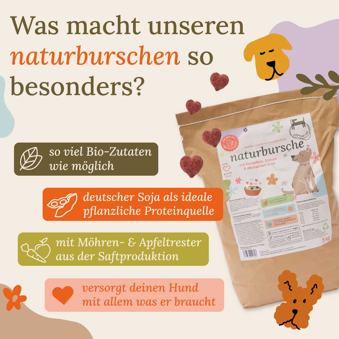 naturbursche — mit Kartoffeln, Erbsen & deutschem Soja 5kg